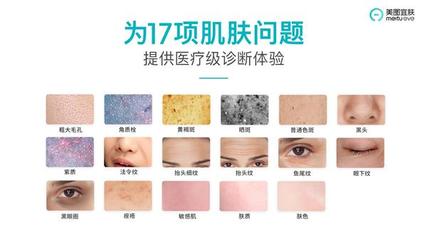 美圖宜膚全景式AI皮膚檢測儀驚艷亮相廣州美博會，創新科技引熱捧
